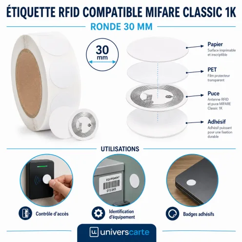 Étiquette RFID HF 13,56 MHz